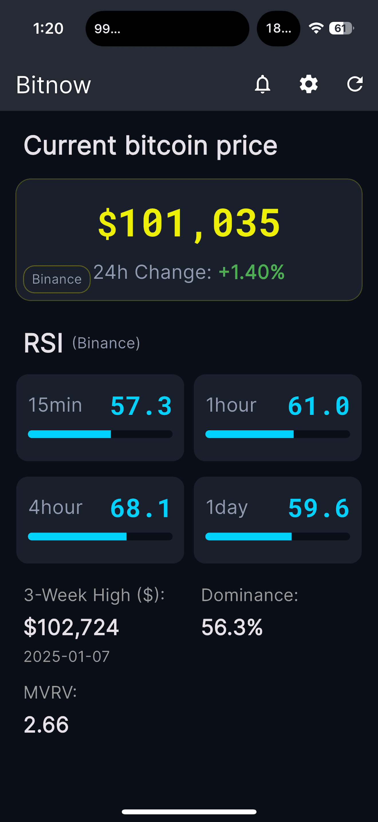 Bitnow screenshot 1